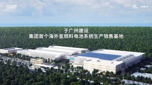 應(yīng)對(duì)氣候紅色警戒 現(xiàn)代氫能計(jì)劃與電力行業(yè)高效節(jié)能技術(shù)研發(fā)